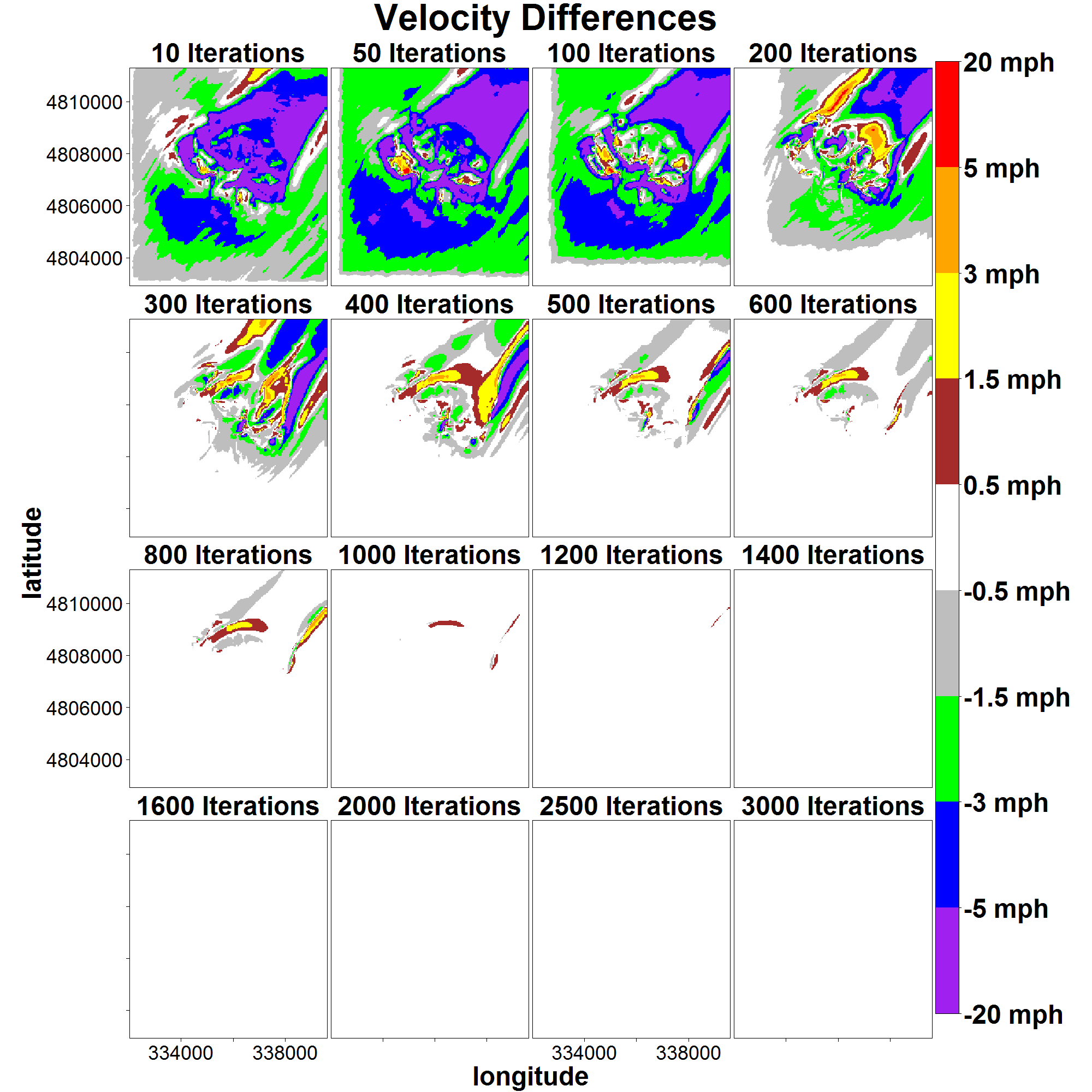 Big Butte Small Coarse Resolution: Velocity Differences