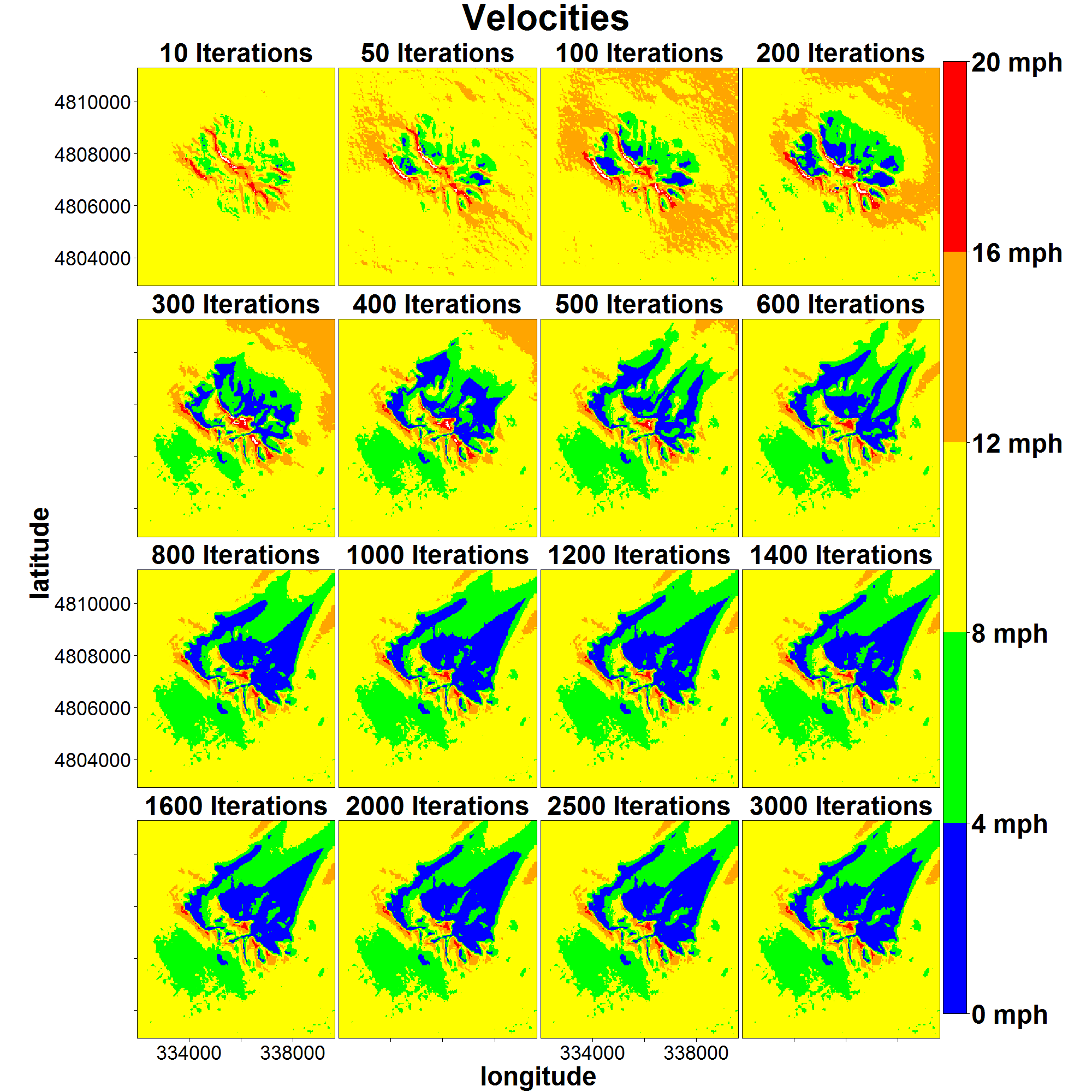 Big Butte Small Medium Resolution: Velocities