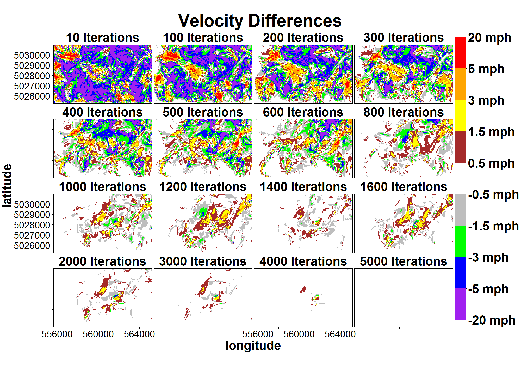 Salmon River Fine Resolution: Velocity Differences