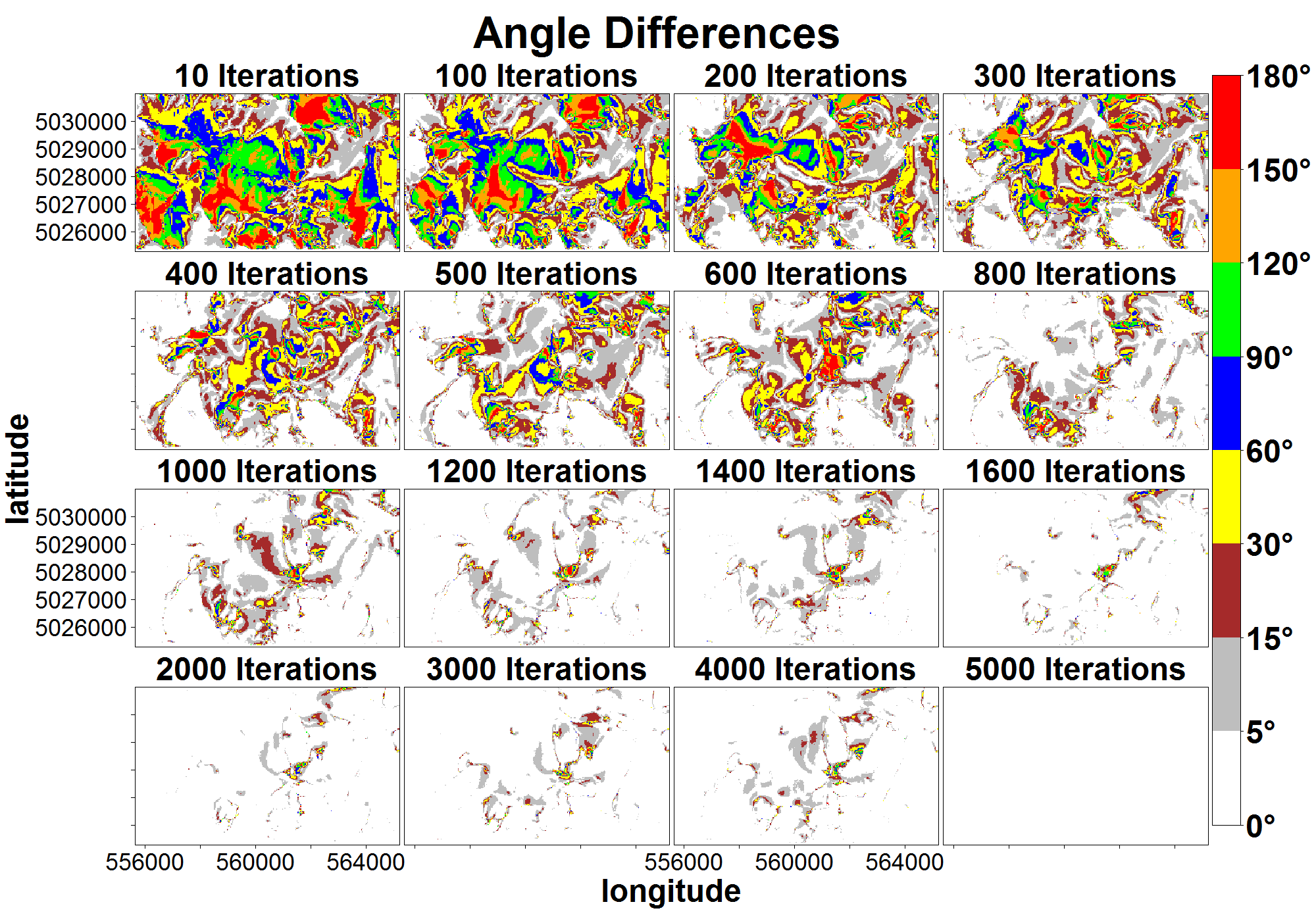 Salmon River Medium Resolution: Angle Differences