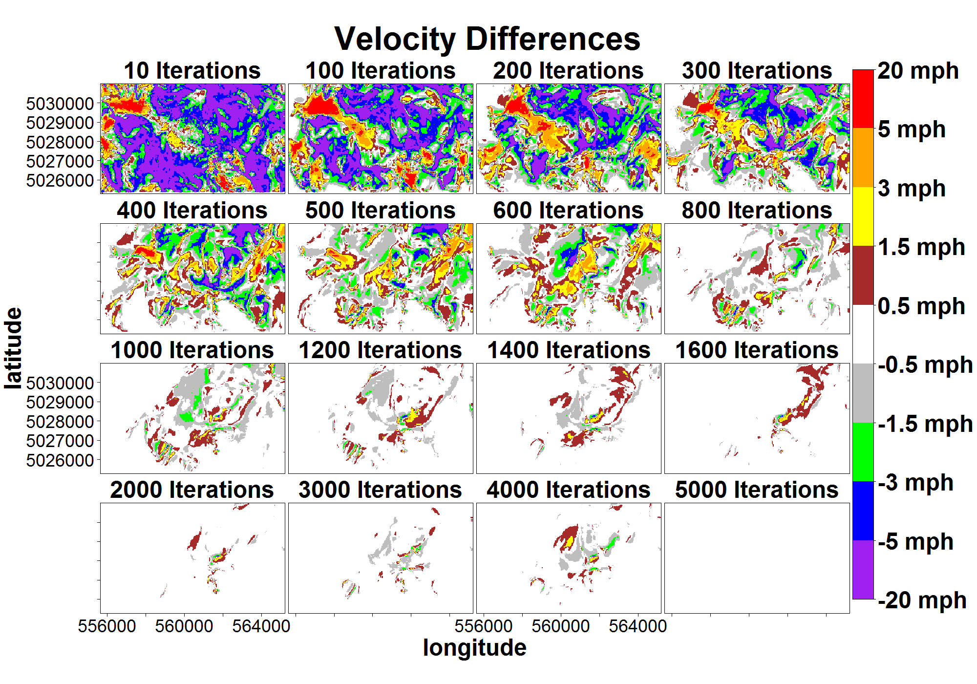 Salmon River Medium Resolution: Velocity Differences