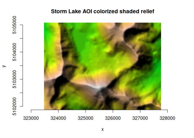 A plot of the colorized shaded relief map for the Storm Lake area of interest. Lower elevation areas are green, transitioning to yellow then light brown, pinkish and almost white at the highest elevations.