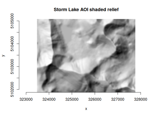 A plot of the hillshade raster, a shaded relief map, for the Storm Lake area of interest.