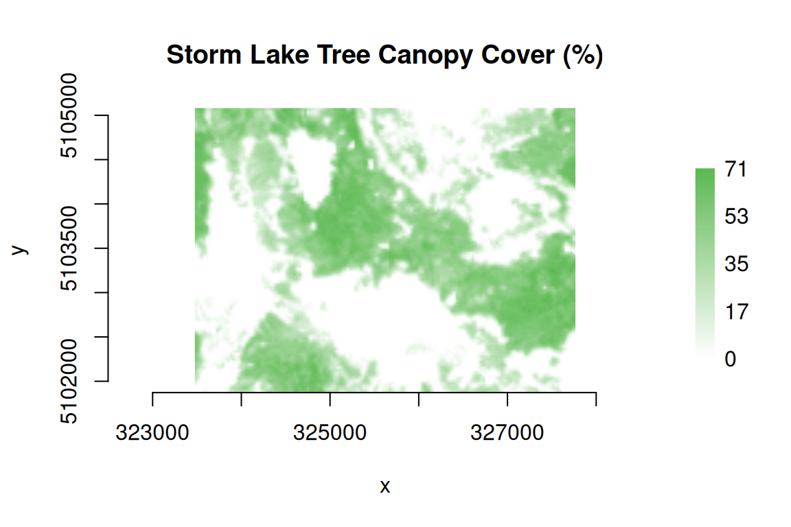 A plot of pixel-level tree canopy cover (%) for an area of interest called Storm Lake, which is used for several example datasets in package gdalraster. The plot uses a color ramp from light to dark green indicating low to high tree canopy cover. Pixels with zero tree canopy cover are white.
