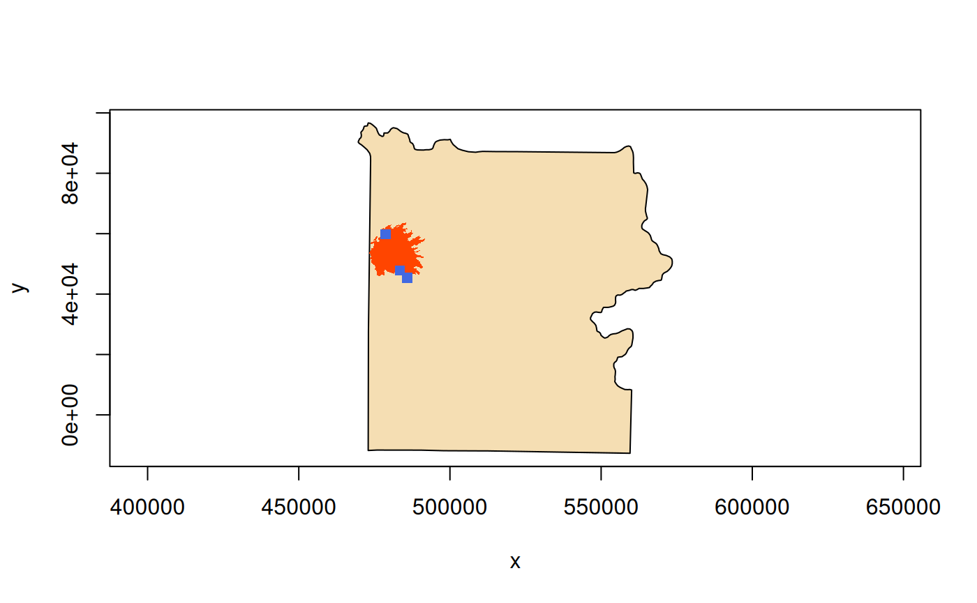 A plot of the Yellowstone National Park (YNP) boundary in a projected coordinate system showing the perimeter of the 2016 Maple Fire, along with three points of interest located within the fire polygon. The YNP boundary polygon has background R color 'wheat'. The Maple Fire perimeter is shown as a filled polygon in R color 'orangered'. The three points of interest are shown as filled square symbols in R color 'royalblue'. The x-axis label is 'x' and the y-axis label is 'y'. The plot is untitled.